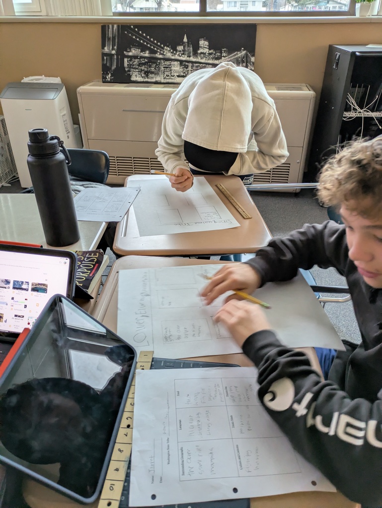 7th Grade Washington State History