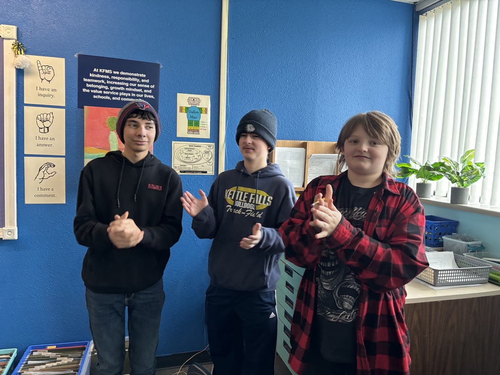 8th Grade Character Strong