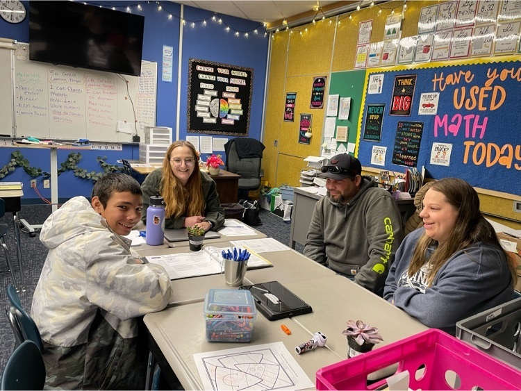  Student Led Conferences 