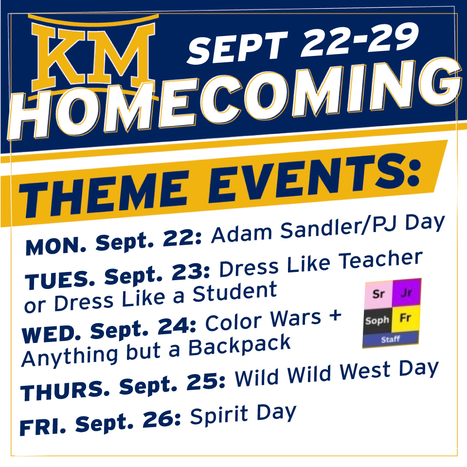 themes