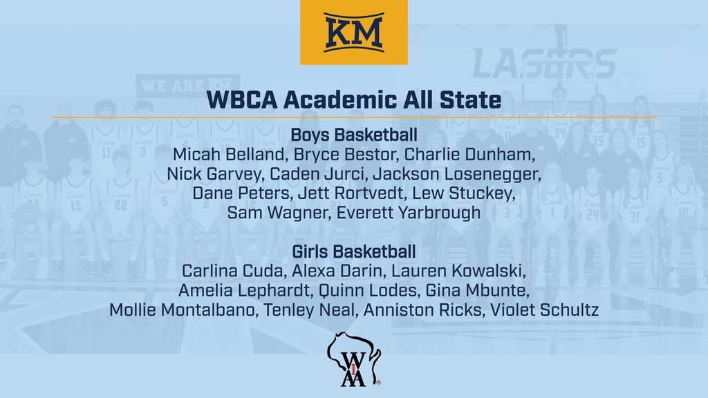 WBCA academic all state list