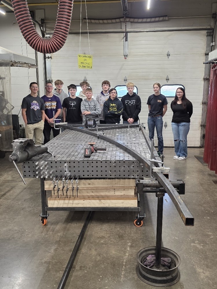 Building Skills and Futures