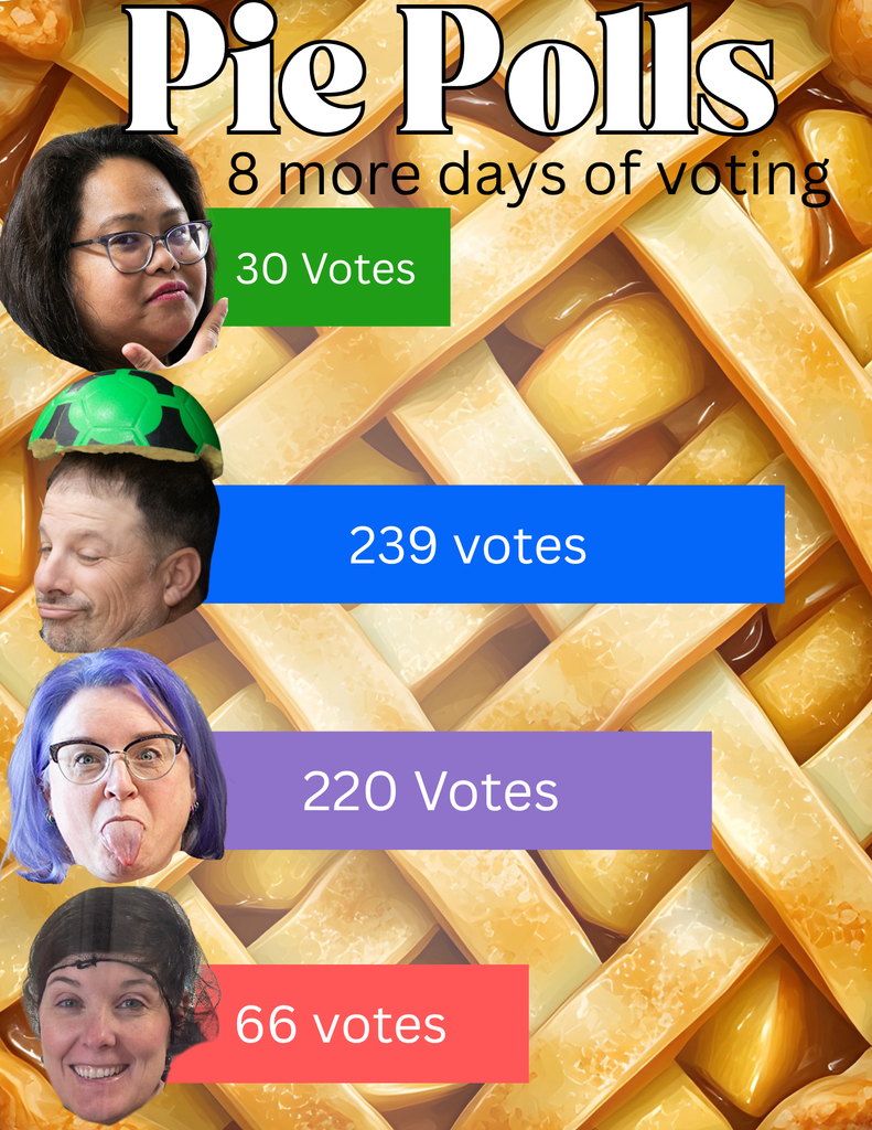 Current pie poll