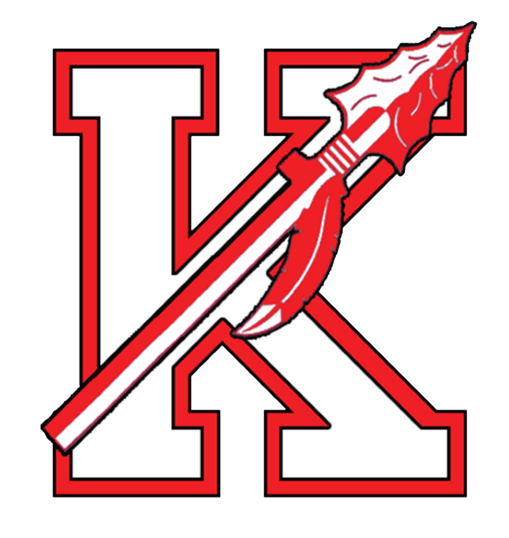keyport
