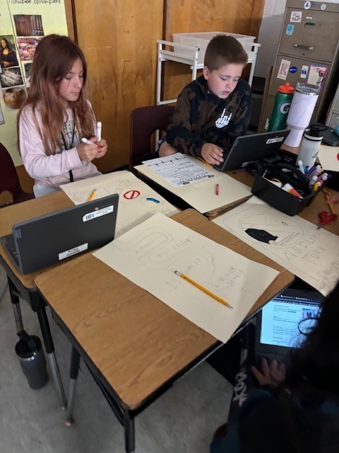 Climate Change Posters