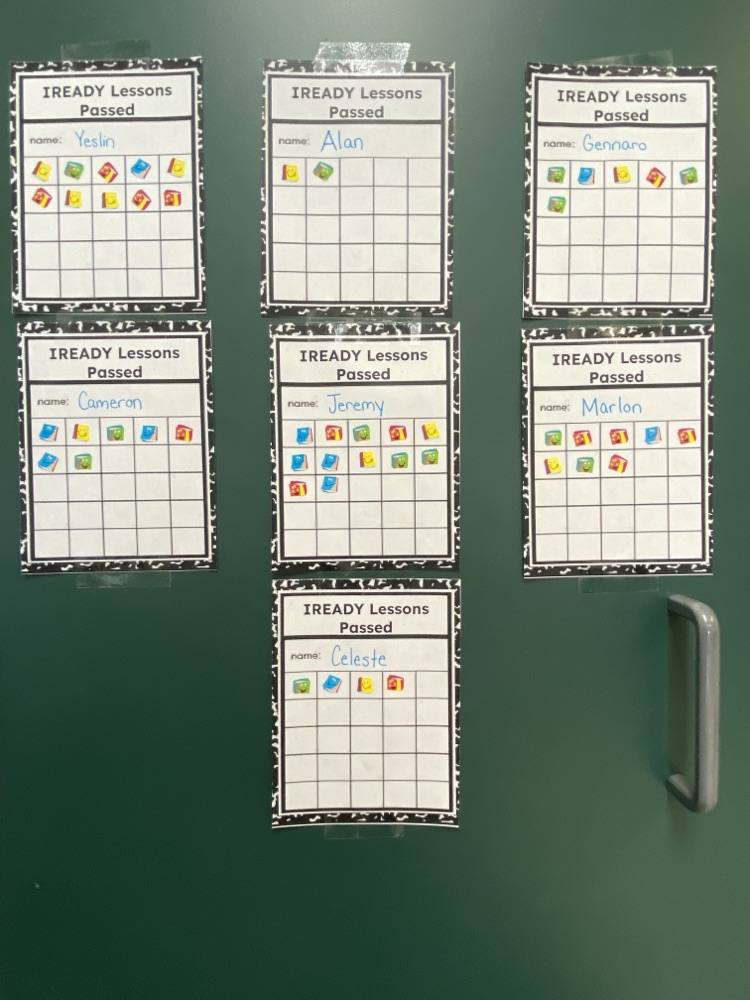 IReady Lessons Passed