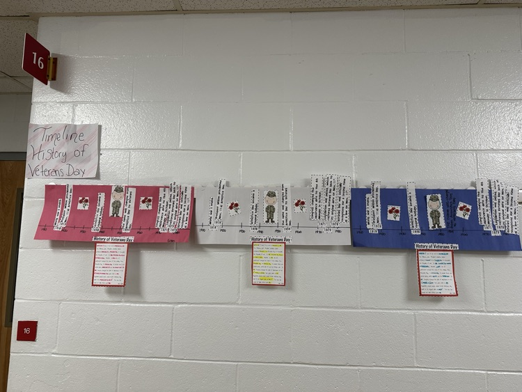Veterans Day timeline