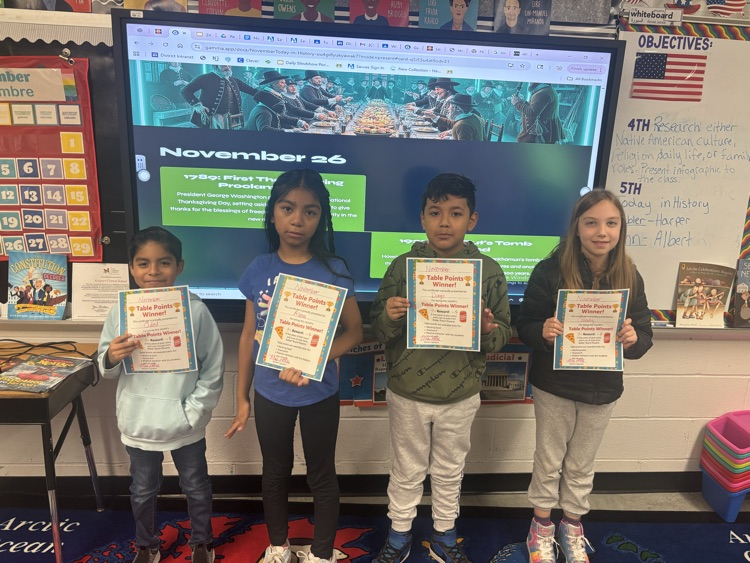 Congratulations November Table Points Winners!