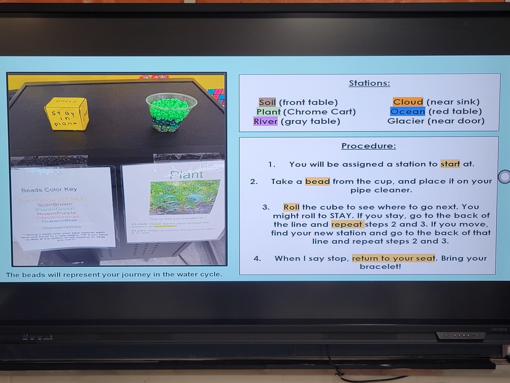 The 6th graders experienced what it would be like if they were a rain drop within the water cycle.