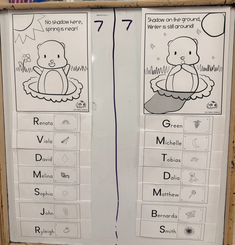 Groundhog Day Predictions! 