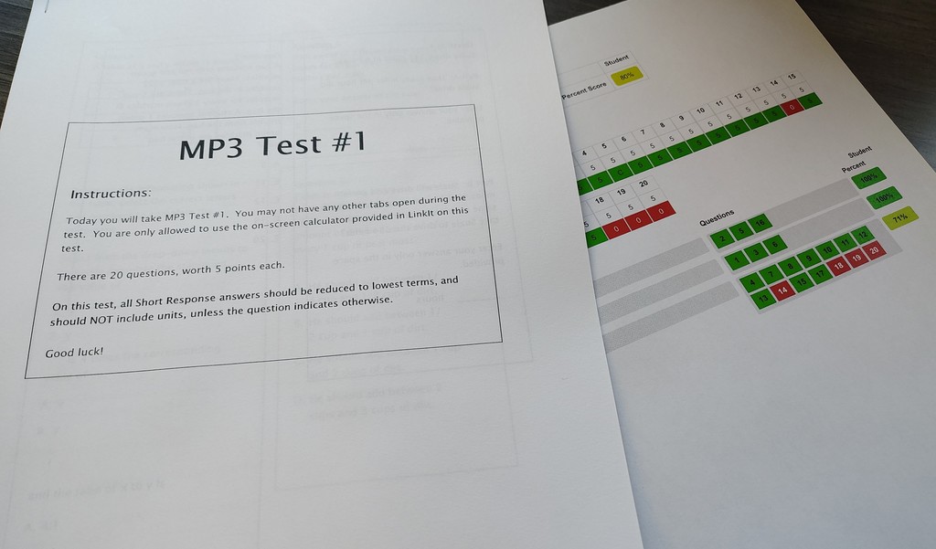 MP3 Test Review