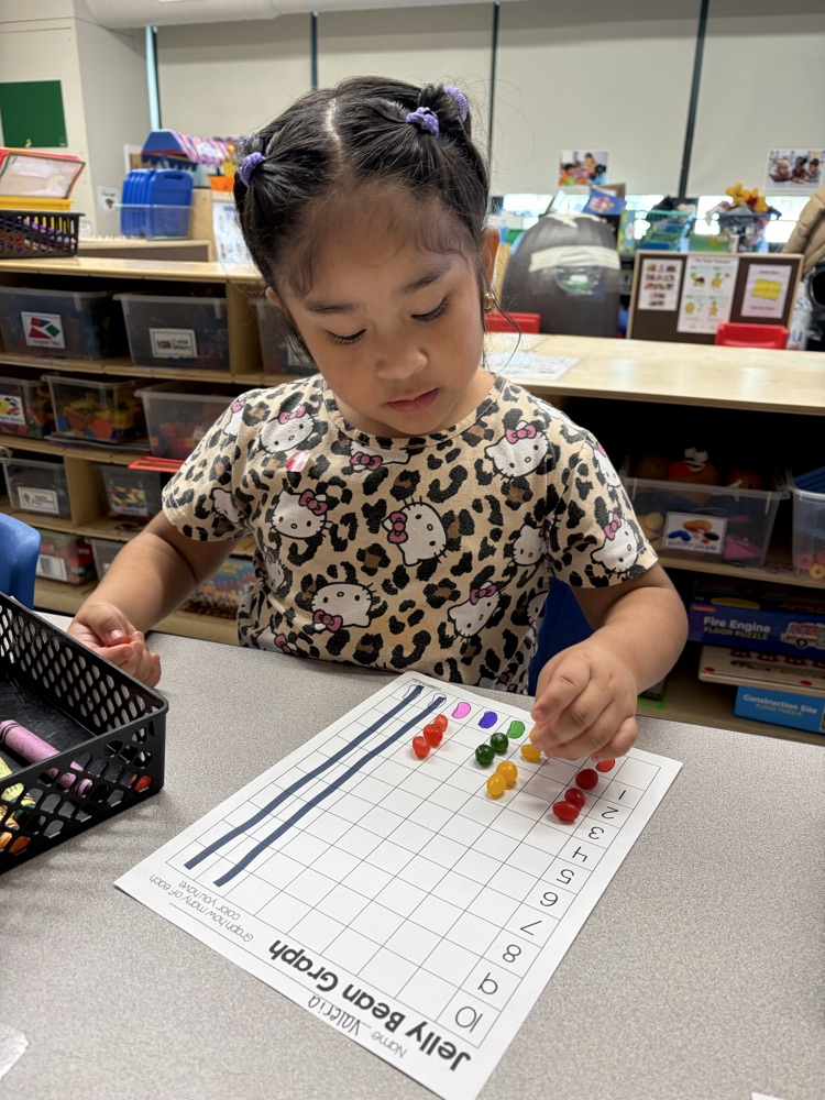 Graphing jelly beans!