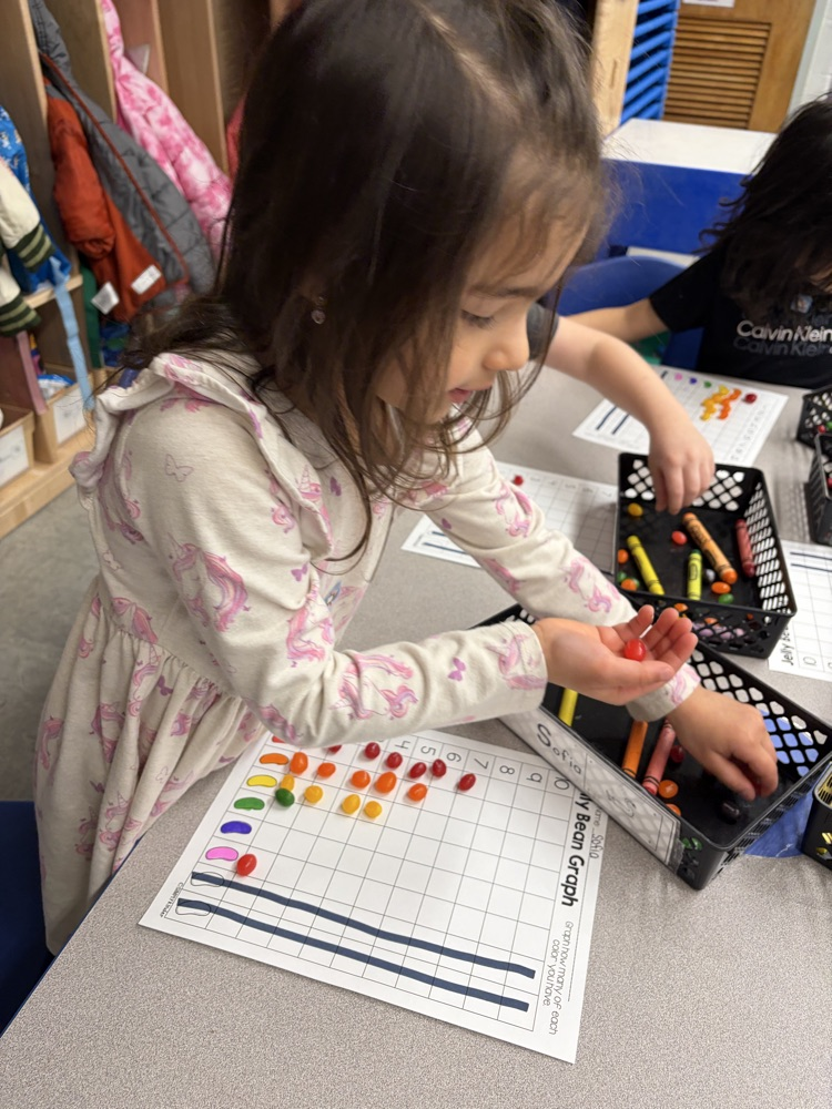 Graphing jelly beans!