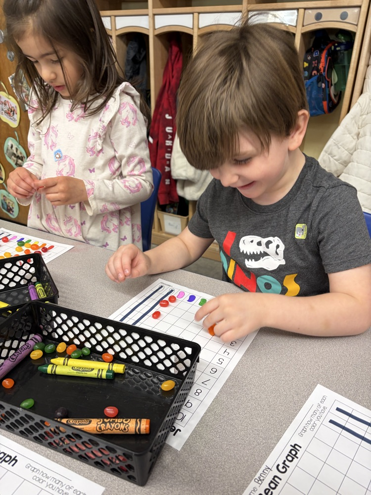 Graphing jelly beans!