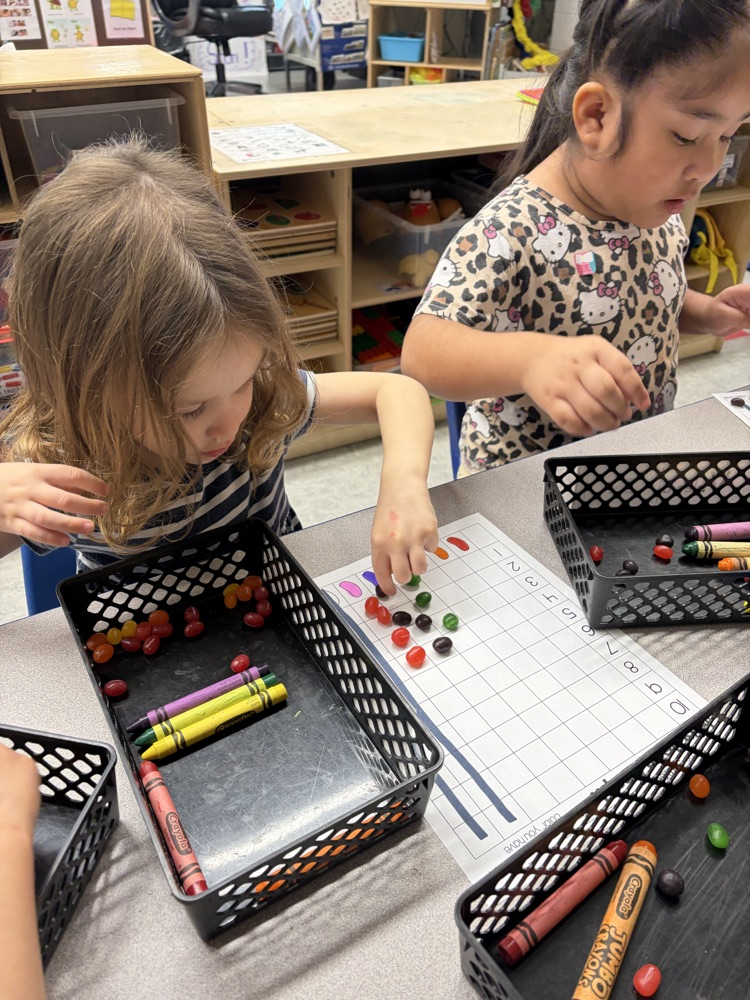 Graphing jelly beans!