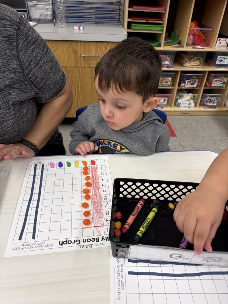 Graphing jelly beans!