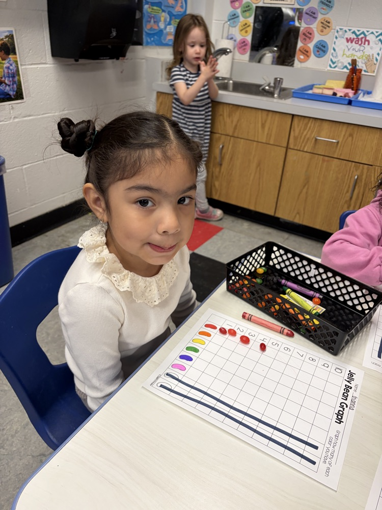 Graphing jelly beans!