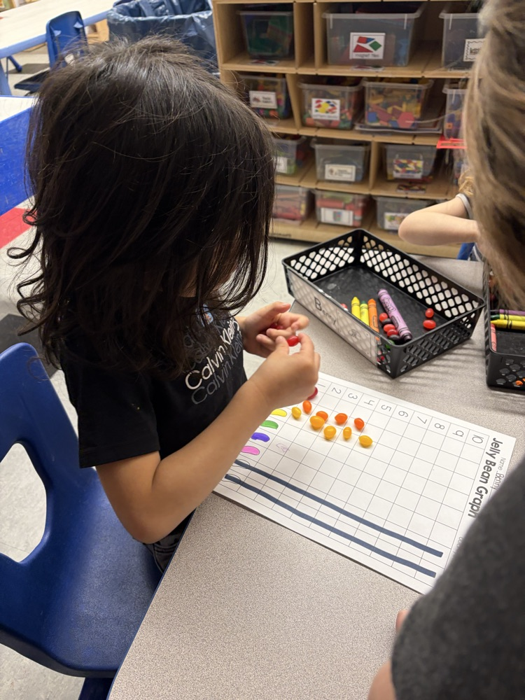 Graphing jelly beans!