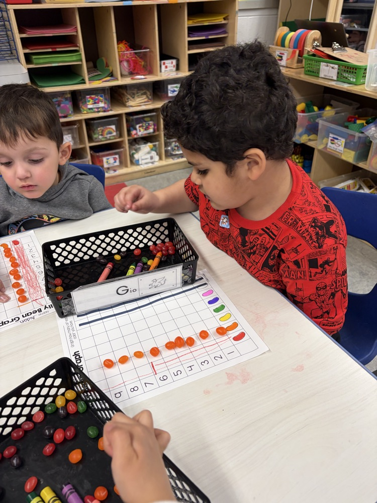Graphing jelly beans!