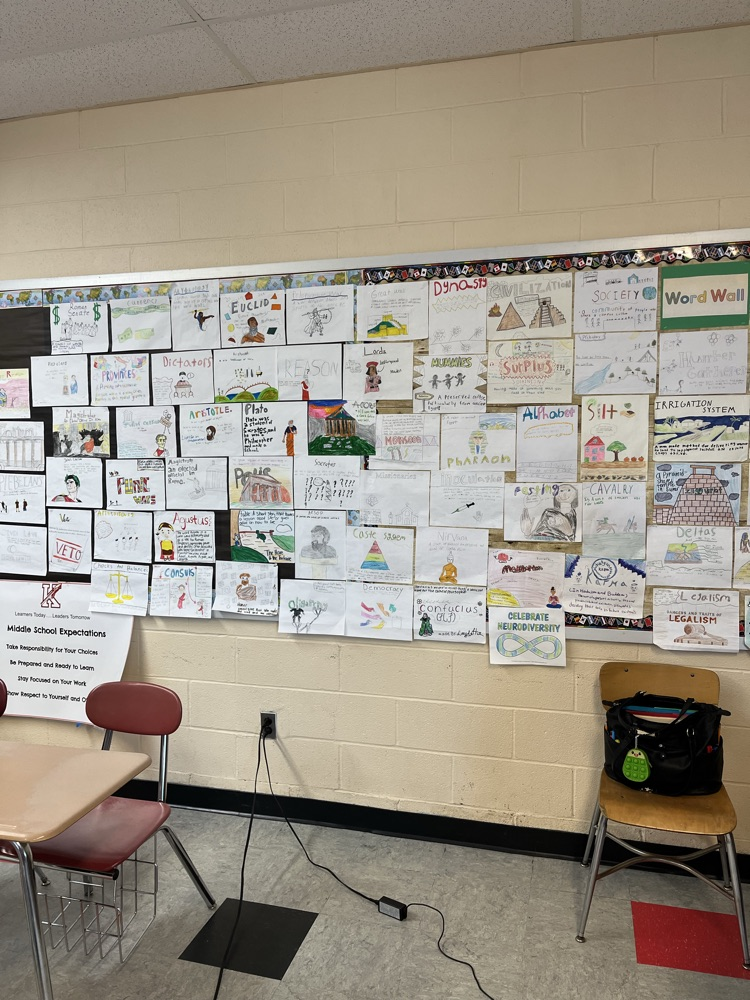 6th Grade Word Wall