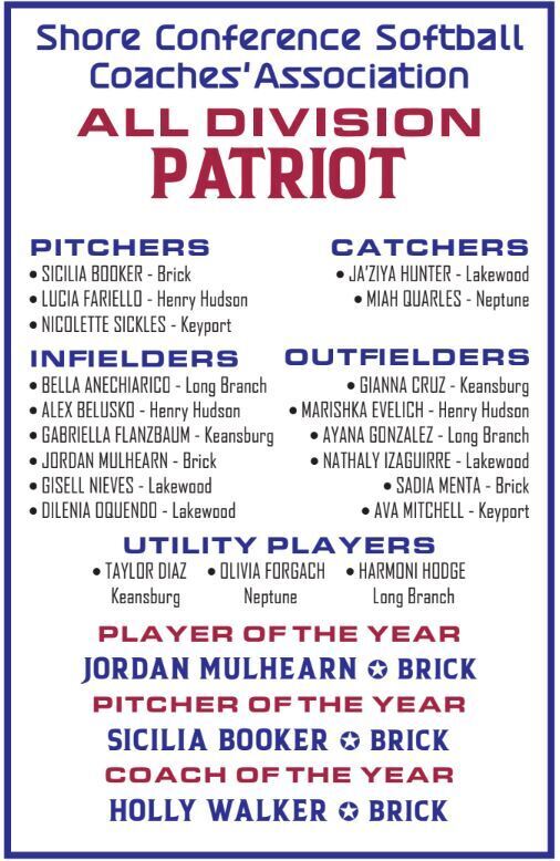 Softball