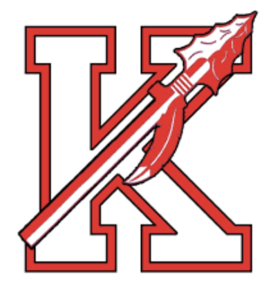 Keyport K