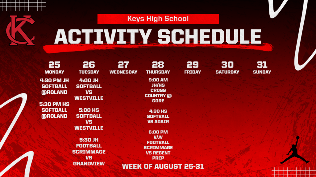 Week2
