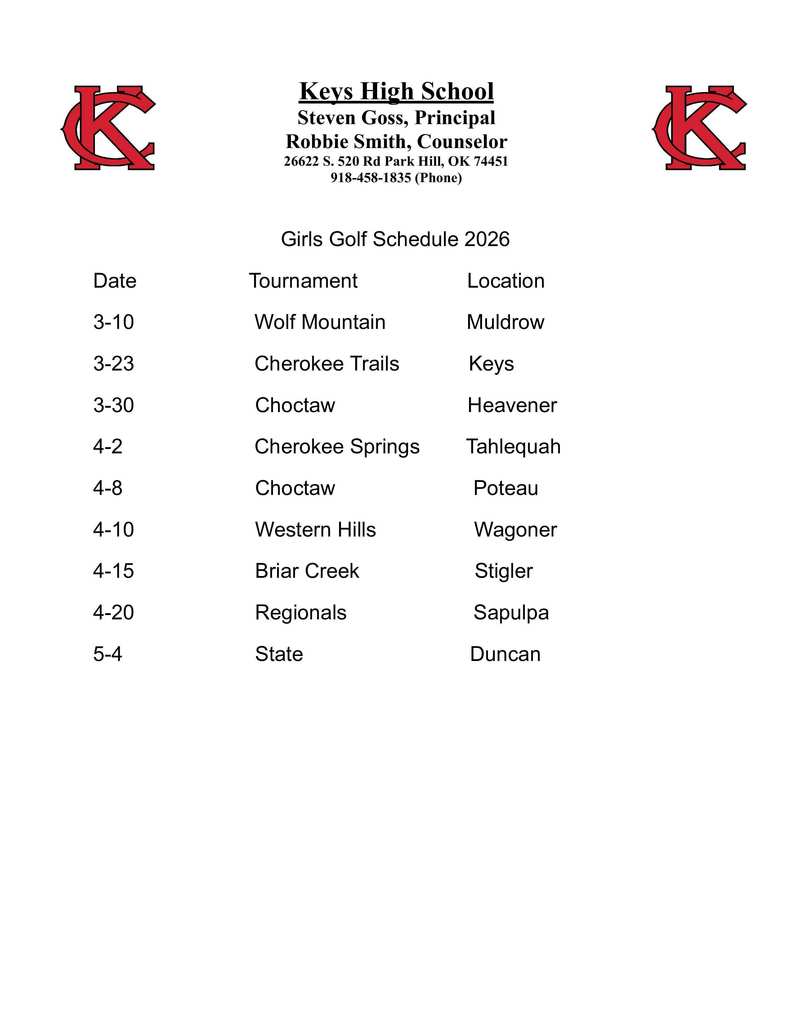 HS Girls Golf