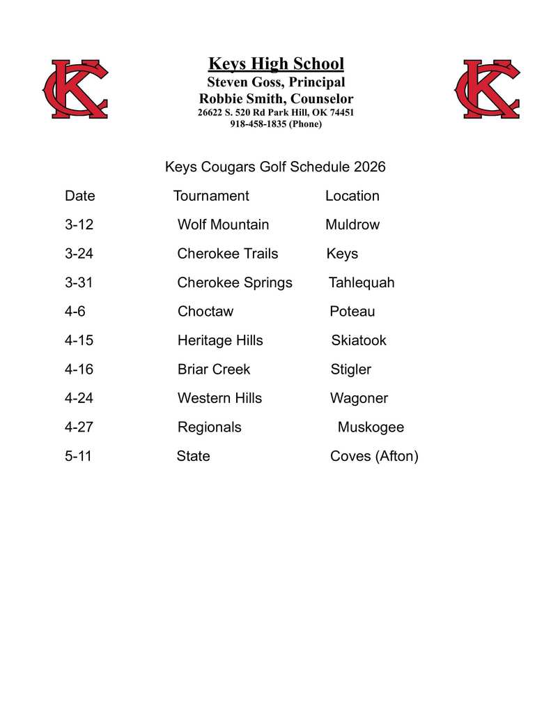 HS Boys Golf