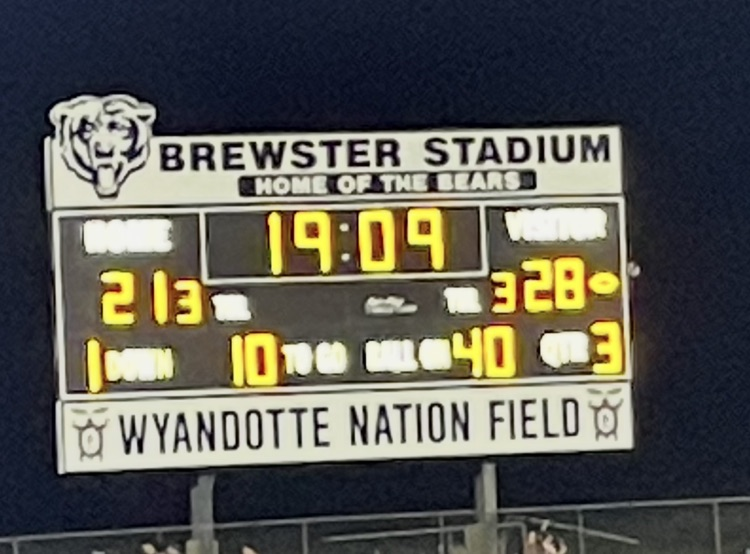  Cougars lead at half time!