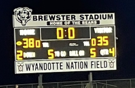 Final Score