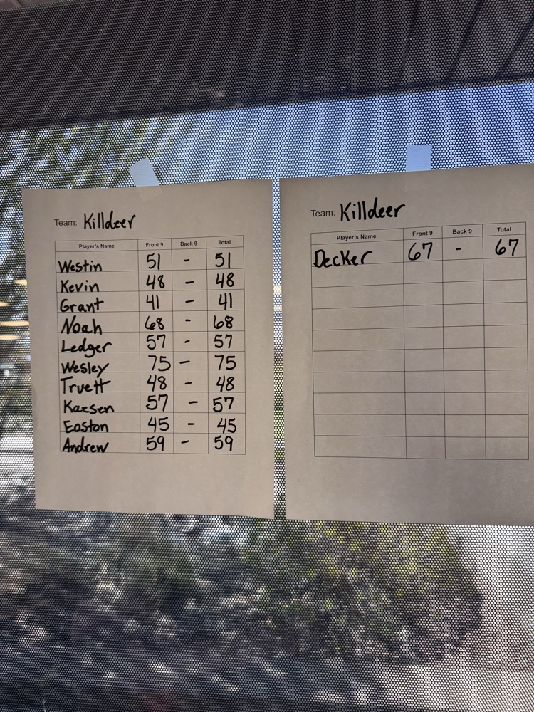 score sheet