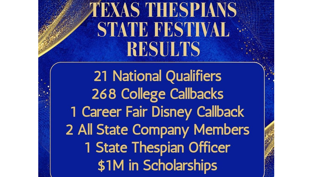 Texas Thespian State Festival Chaparral Bobcat Drama