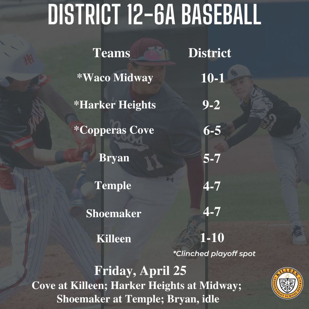 12-6A baseball standings