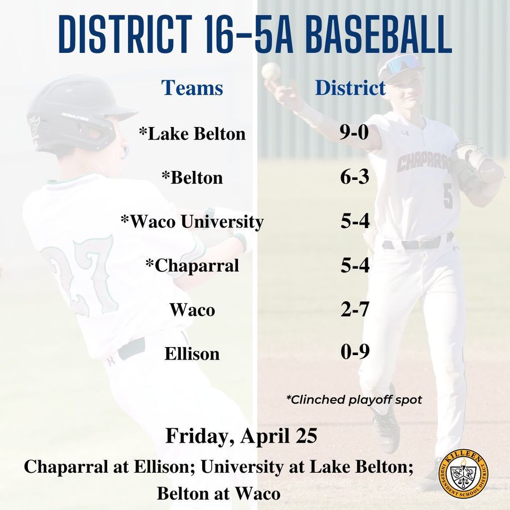 16-5A baseball standings