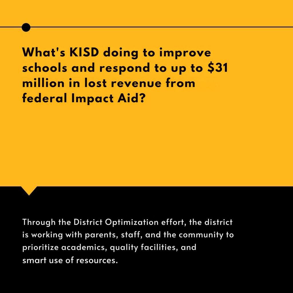 What is District Optimization?