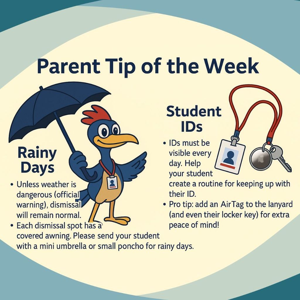 Tip of the week- Rainy Days and IDs