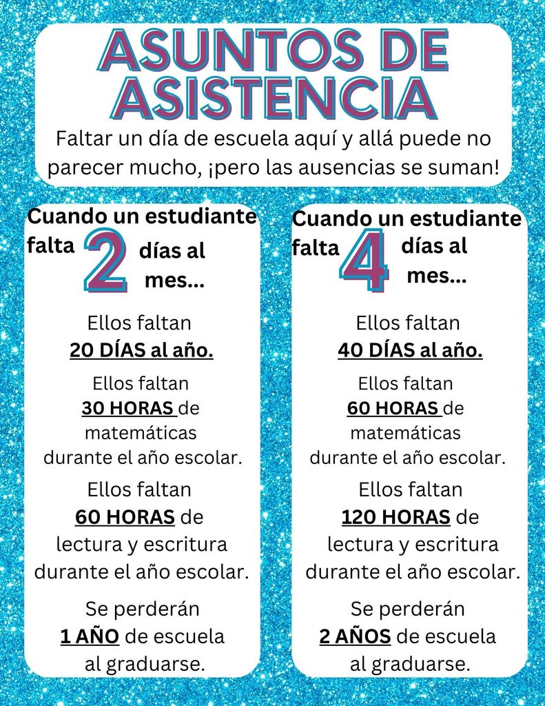 Attendance Matters