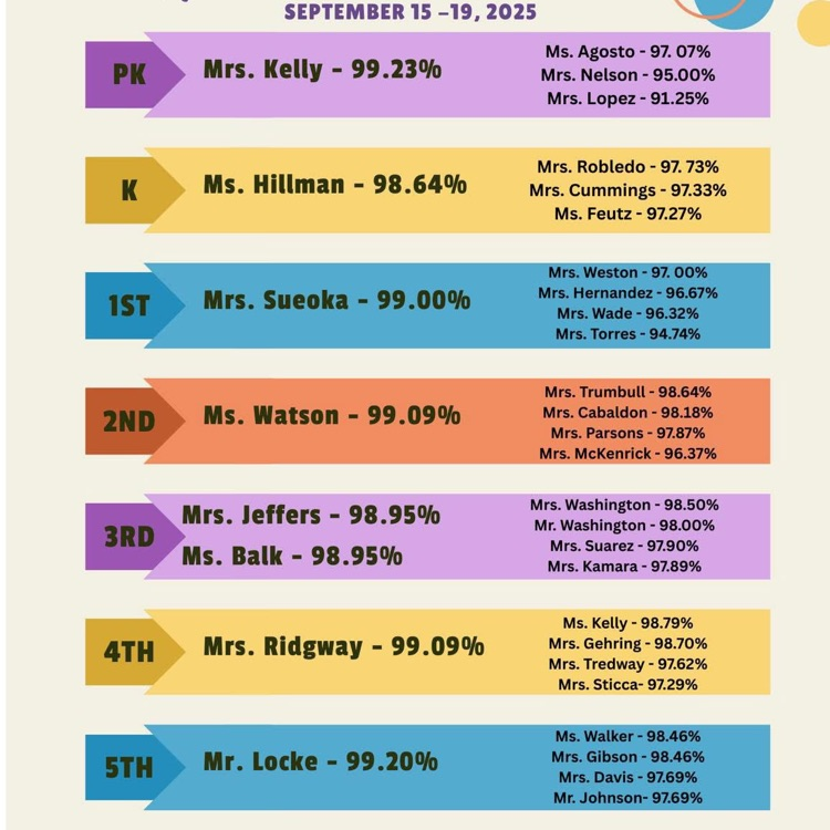 balloon and confetti 