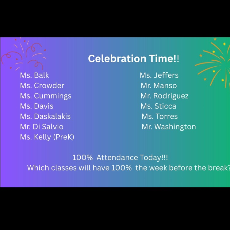 a list of classes with perfect attendance