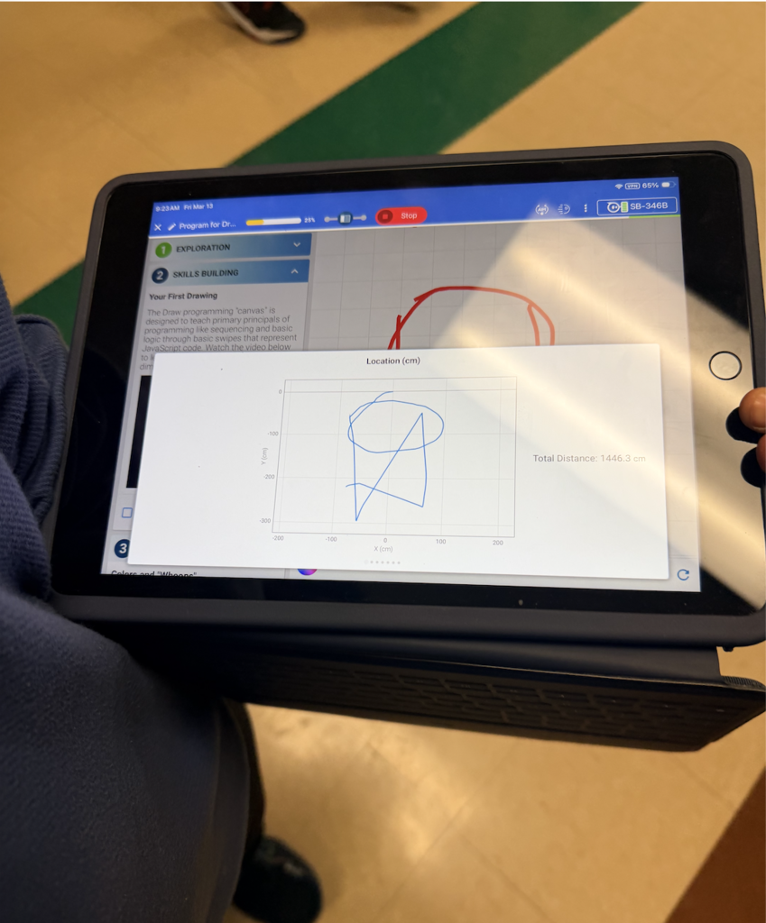 Student learning with robots and ipads