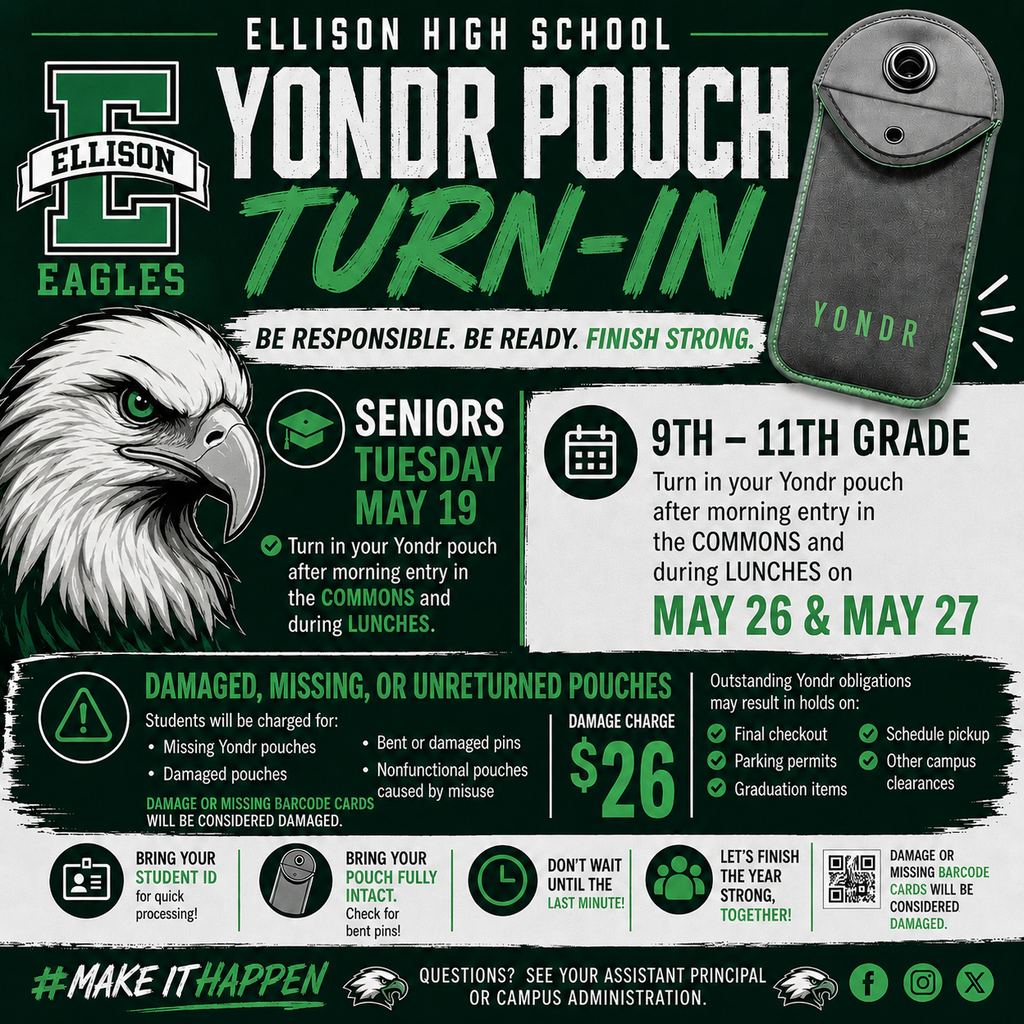 Yondr Pouch Return