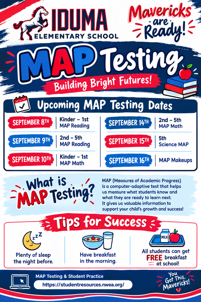 MAP Testing information