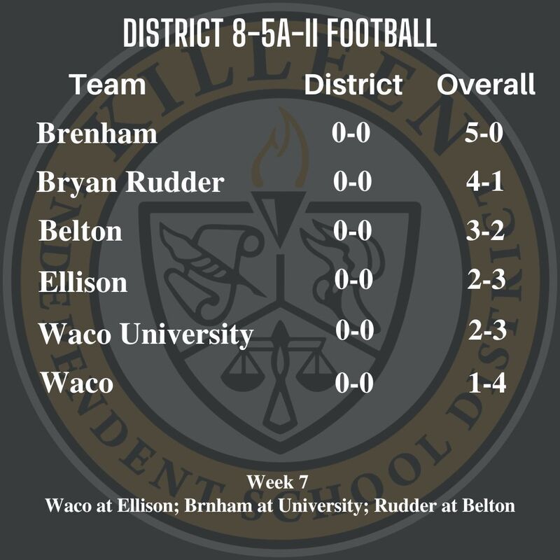 8-5A-II standings