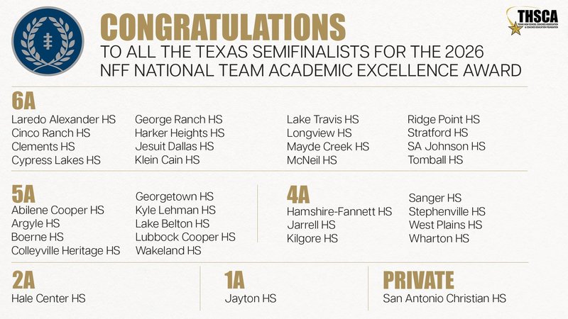 NFF Semifinalist list