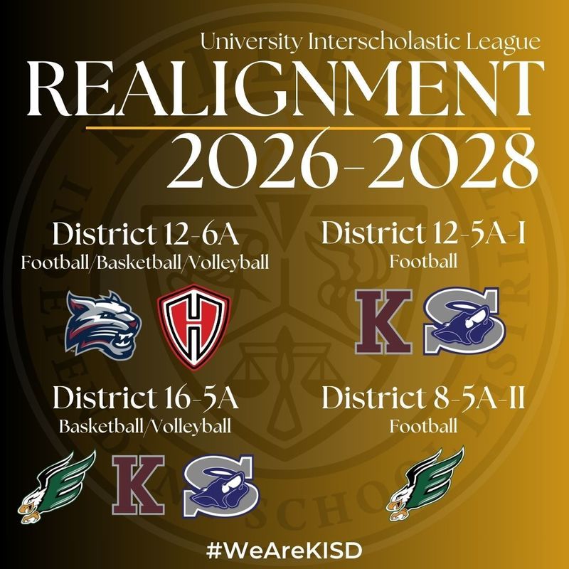 UIL realignment