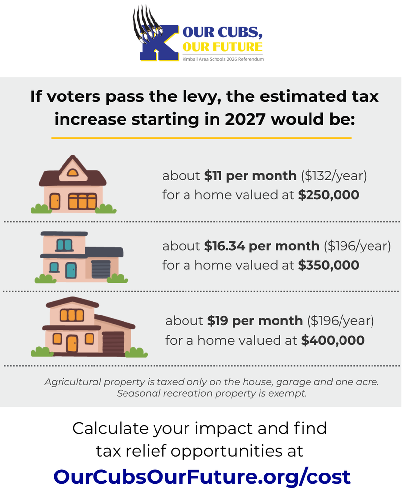 Tax calculator + Tax Relief opportunities
