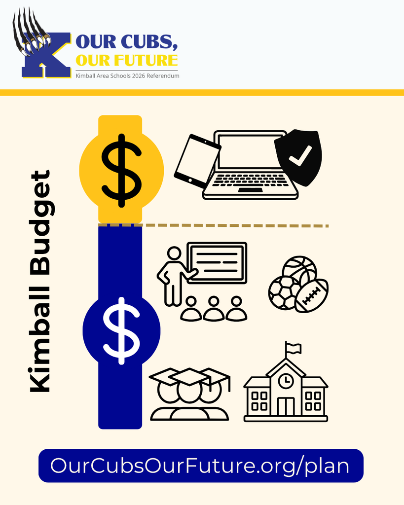 Graphic features the Our Cubs Our Future logo along with a graphic depicting the levy dollars being used on technology which will free up funds for staff, activities, student opportunities, and facilities.
