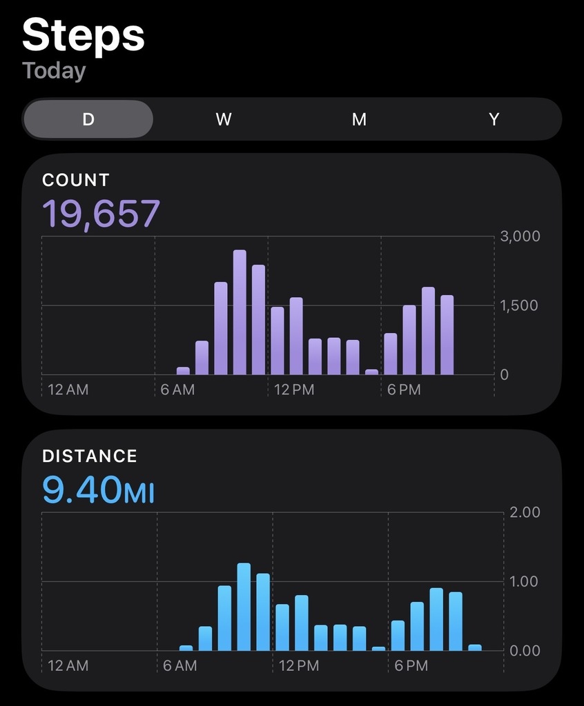 Steps