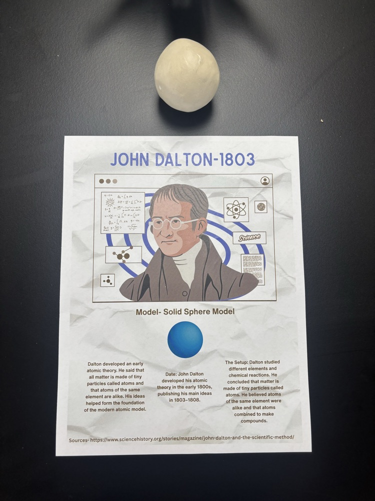 John Dalton